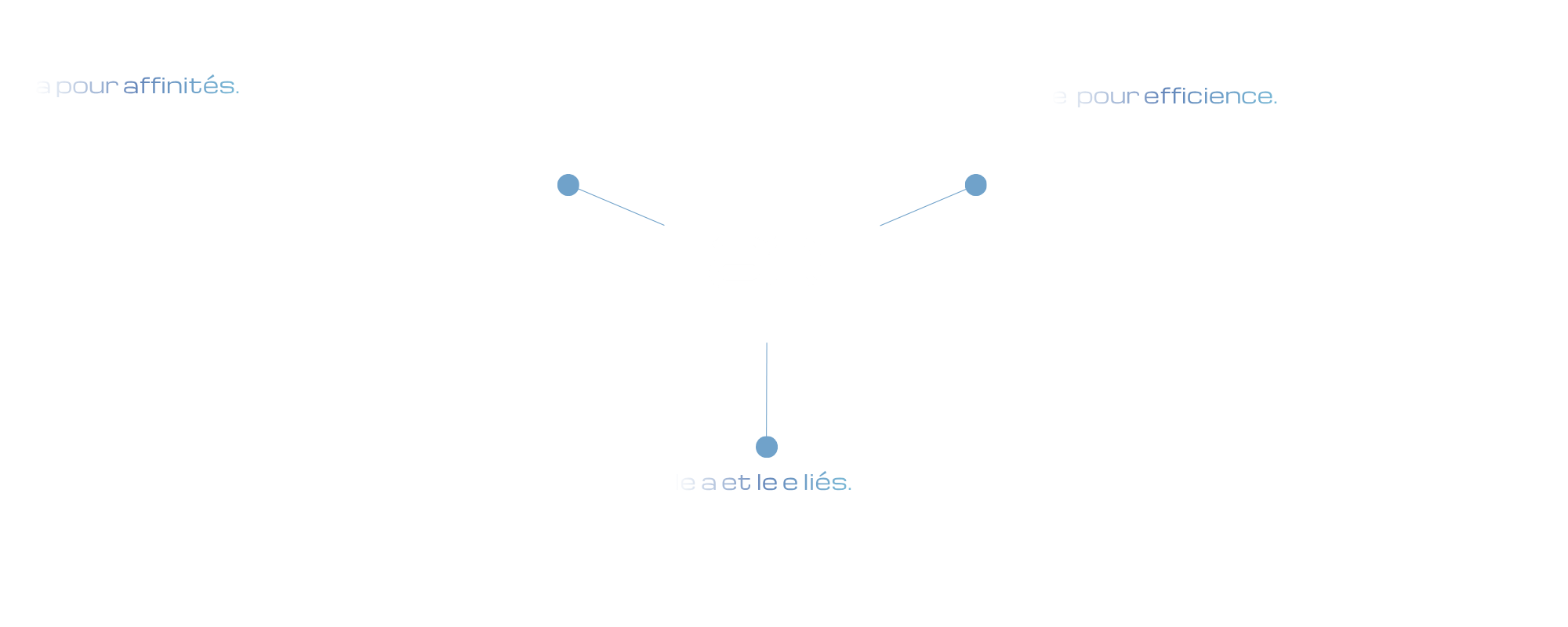 Schéma ADN Spaertan